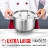 Stockpot – 5 Quart – Brushed Stainless Steel – Heavy