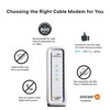 ARRIS (SB8200-RB) - Cable Modem - Fast DOCSIS 3.1 32x8