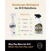 Biological Solution Hardscape 2 PACK BUNDLE