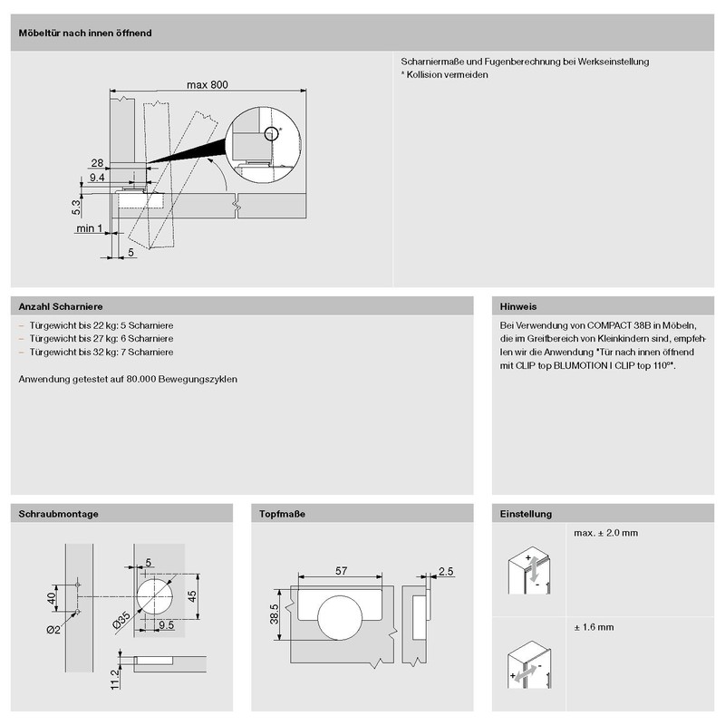Blum 33B355AF22 Compact Face Fix Hinge 107° with Spring and