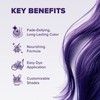 Splat | Midnight Complete Kit | Hair Dye | Semi-Permanent