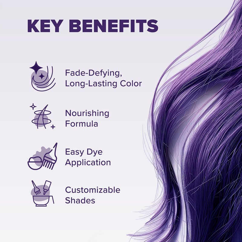 Splat | Midnight Complete Kit | Hair Dye | Semi-Permanent