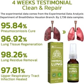 RCSCBC Breathdetox Herbal Lung Cleansing Spray,Breathdetox Herbal Spray,Natural Herbal Lung Essence,Herbal Lung Cleanse Mist - Powerful Lung Support (2pcs)