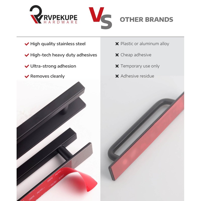 RVPEKUPE 2 Pack Self Adhesive Cabinet Handles Matte Black No