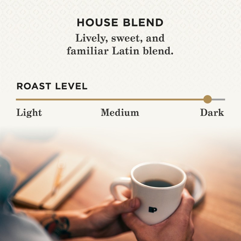 No Brand Peet's Coffee House Blend Premium Dark Roast Keurig