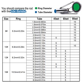 9KM DWLIFE Fishing Rod Tip Repair Kit 60pcs, Silver Stainless Steel, Wear Resistant Ceramic Ring, Guide Replacement