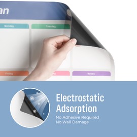 Loukin Dry Erase Calendar 4 Pack(Monthly+Weekly+Checklist+Mini Note), Electrostatic Adsorption Whiteboard Planners, Reusable Schedule for Office, Classroom, Refrigerator, 6Markers & 1Eraser Included