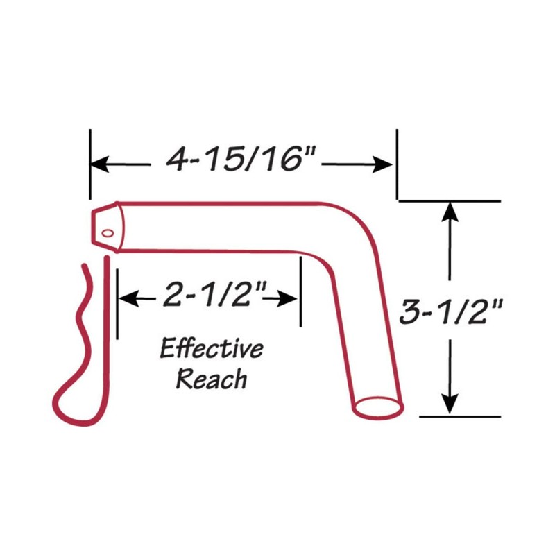 Tie Down Connector Pin Set 3/4" Od