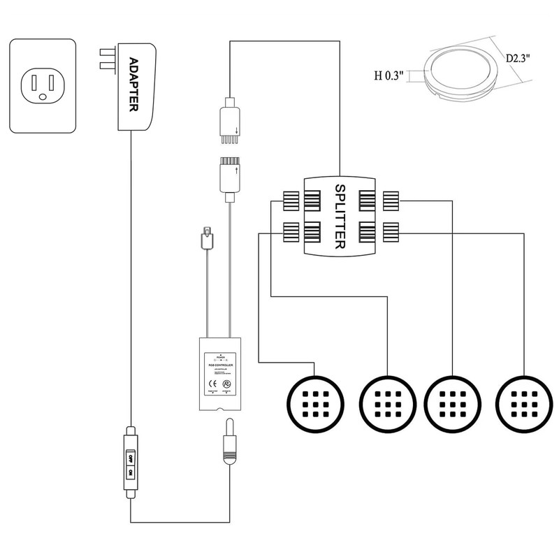 AIBOO RGB Under-Unit Light Kitchen LED with Remote Control, Round