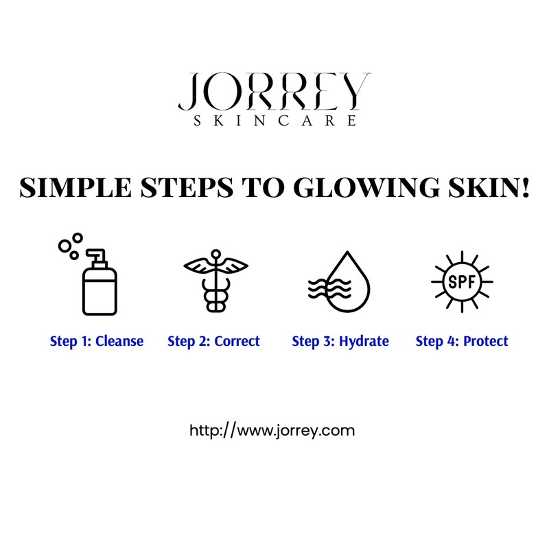JORREY SKINCARE Green Tea Moisturizer