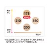 Lebron ColorStay Full Coverage Foundation N 200 Nude (Color Image: