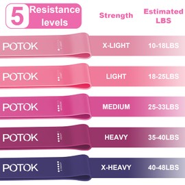 Resistance Bands [Set of 5], Potok Resistance Band for Women and Men,Skin-Friendly Resistance Fitness Exercise Loop Bands with Carry Bag for Pilates, Training, Physio Therapy, Stretching