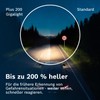 Bosch H4 Plus 200 Gigalight Bulb – 12 V, 60/55