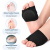Metatarsal Pads for Women and Men – Soft Gel Forefoot