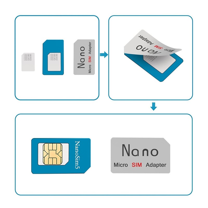 Refined® Sim Card Adapter 5in1 Nano Micro Standard Sim Card