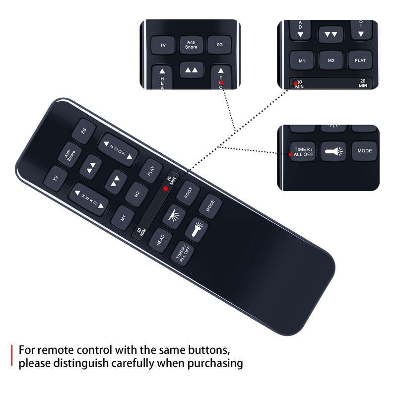 ZWP HJH55 Replacement Remote Control for Richmat HJH55, Wayfair Sleep