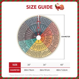 Emotions Feelings Wheel Chart Christmas Tree Skirt 30" Xmas Tree Mat Christmas Decoration Mental Health Christmas Ornaments for Counselor Therapy Office Decor Home Decor Social Emotional Learning