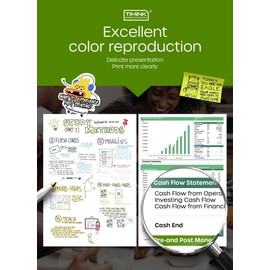 61 Compatiable Ink Cartridge for HP 61 Works with HP Printer 1000 1010 1050 1510 2050 2510 2540 3000 3050 3510 4500 5530 2620 4630 Series 2 Pack