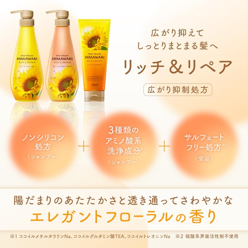 Diabote Oil in Shampoo (Rich & Repair) Refill