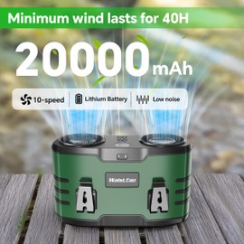 Waist Fan, Portable Wearable Belt Personal Fan Lightweight 20000mAh Up to 40H Work Time LED Light 10 Speeds Dual Brushless Motor One-Button Shutdown Hands Free for Fishing Hiking Camping Traveling