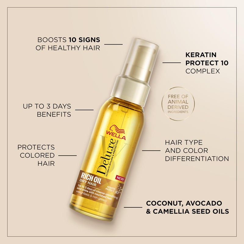 Wella Deluxe Wella Deluxe Rich Oil, 100ml