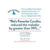 Pet's Favorite - Tested & Proven - Odor Eliminating Candle,
