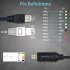 Jhoinrch USB to RJ50 10P10C Cable for APC UPS Devices,Replaces