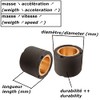 Vario-weight variation rollers, 16 x 13 mm, 4.0 g to