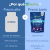 Wellthy Citrato de Magnesio en Polvo 600g Sabor Raspberry. 60