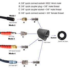 Tool Daily Pressure Washer Foot Valve for Sewer Jetter Kit, as Power Washer Ball Valve, 4000 PSI