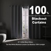 Rutterllow Total Blackout Curtains 2 Panels - Completely Blackout Window