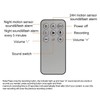 Outdoor Solar Motion Sensor Alarm - Barking and Shooting Dog,