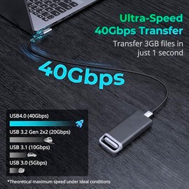 SMALLRIG Cable USB-C USB4 de 40 Gbps, carga rápida de 240 W, video de 8K a 60 Hz y transferencia de datos de 40 Gbps, conectores rectos a ángulo de 13