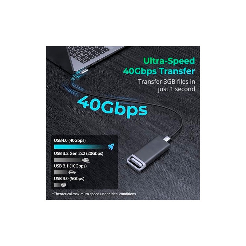 SMALLRIG Cable USB-C USB4 de 40 Gbps, carga rápida de