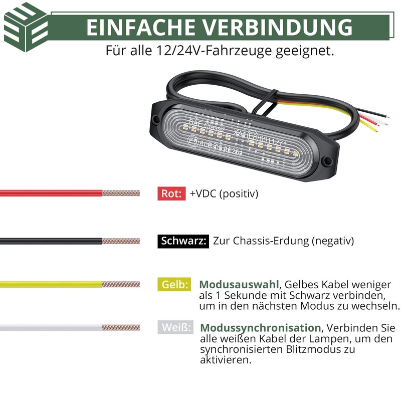 EYPINS 8 x 12 LED Front Flash, Flashing Light Strobe