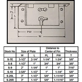 Small Half Mortise Steel Lock for Chest or Box Lid w/Skeleton Key | S-10