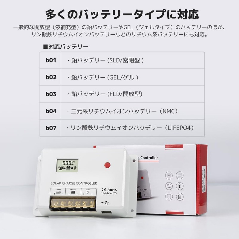 LVYUAN PWM 40A Solar Charge Controller, 12 V 24 V,