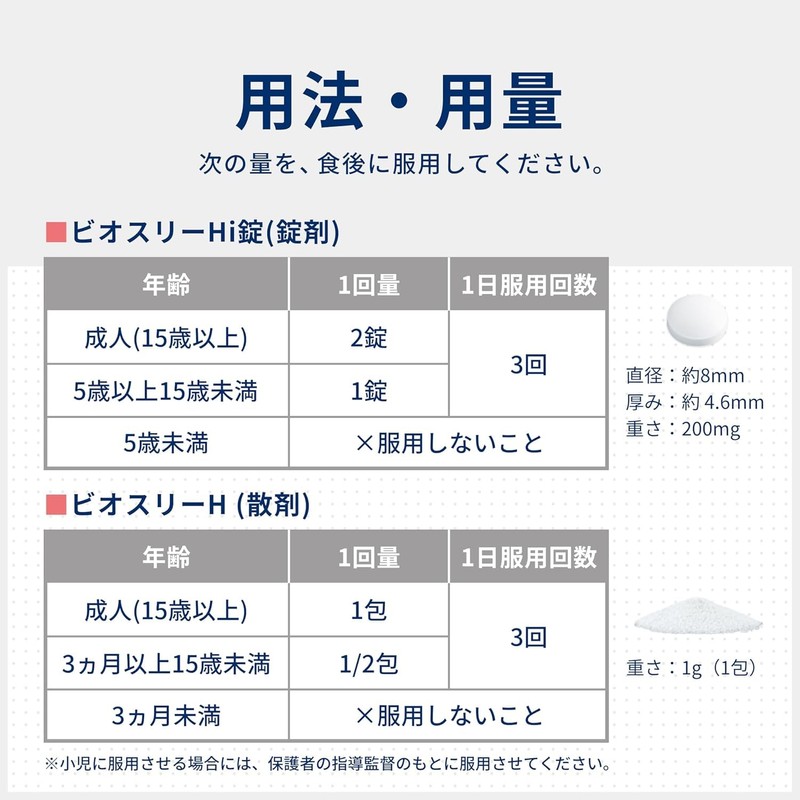 【2個セット】ビオスリ― Hi錠 整腸薬 270錠×2個 便秘や軟便に Anniversarich プチギフト付 [指定医薬部外品]