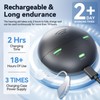 Dimora OTC Rechargeable BTE Hearing Aids for Seniors & Adults,