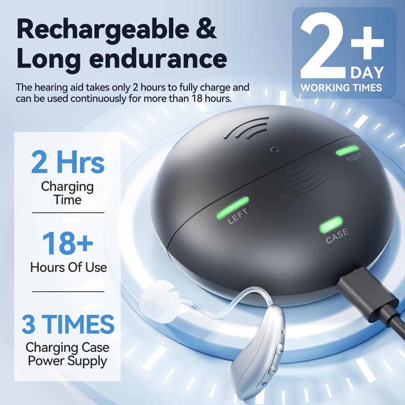 Dimora OTC Rechargeable BTE Hearing Aids for Seniors & Adults,