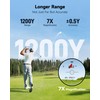 REDTIGER Mini Range Finder Golf with Slope, Pin Lock Vibration,