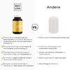 BIOLOA aloha - Natural Wellbeing & Anti-Stress, Capsules with Ashwagandha,