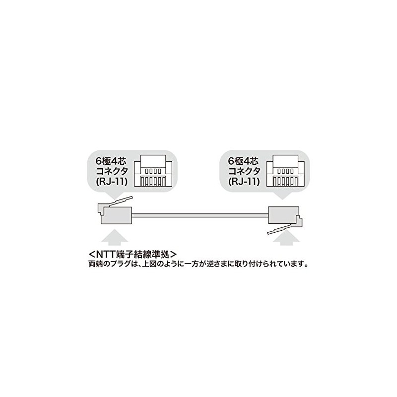 Sanwa Supply Modular Cable, TEL-N1-1N2, White
