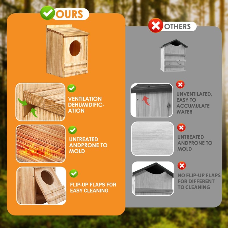 Barn Owl House,Owl Nesting Box for Outside, Wooden Screech Owls