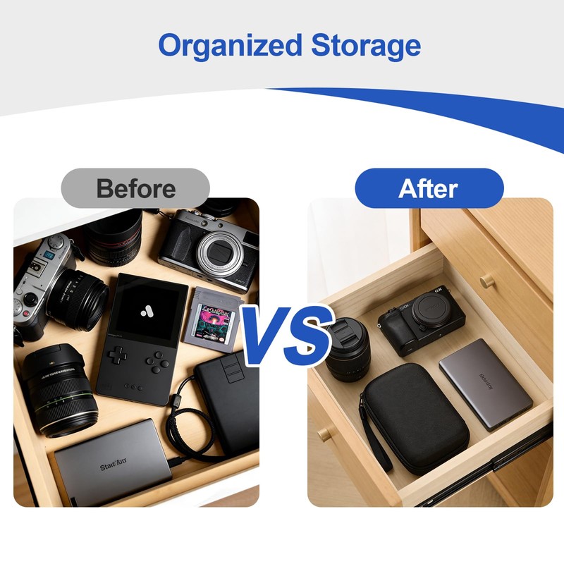 Hard Carrying Case Compatible with Analogue Pocket Game Console 2