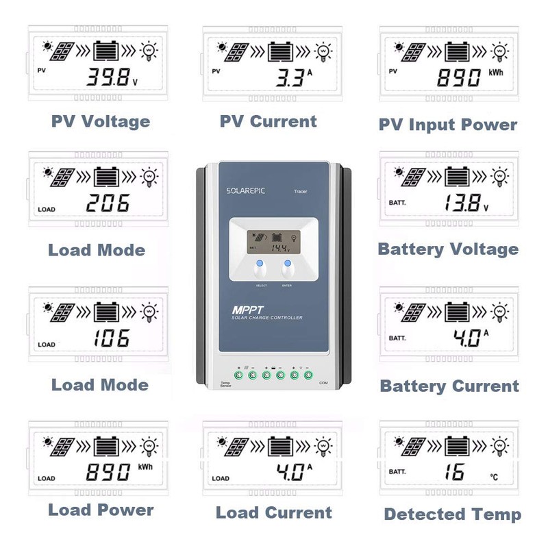 EPEVER MPPT Solar Charge Controller 30A 100V PV 3210AN Negative