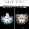 Iris Ohyama LDG2L-G-FC LED Bulb, Mini Ball Bulb, E26, 25W,
