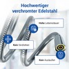 VIOKS Shower Hose 2 m for Shower Head - Shower