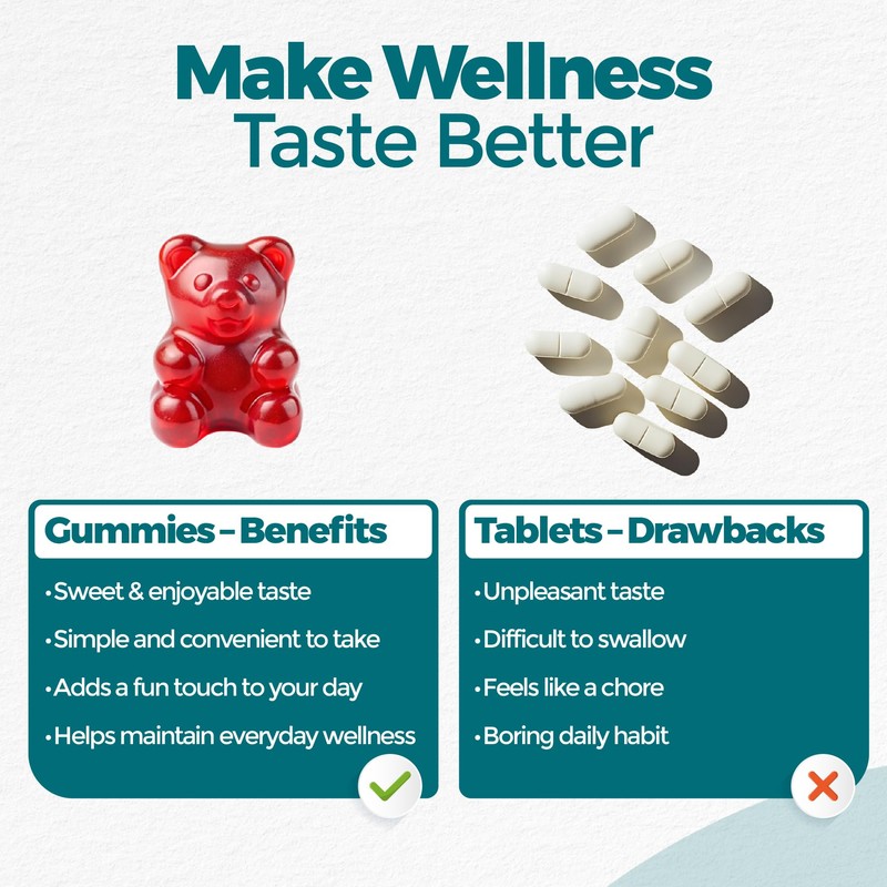 Biotin Gummies 5000µg – Hair, Skin & Nails Support –