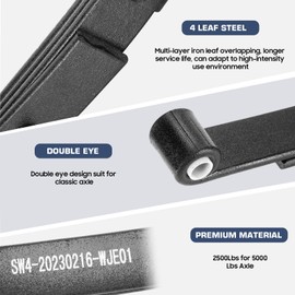 Trailer Leaf Spring, 4 Leaf 2500lb Double Eye Leaf Springs for 5000lb Trailer Axle, 25-1/4"L, 1.75" Width, 3” Free Open of Leaf Spring, Replace for SW4 / UNA218 / PR4 / 9150016 / 93181, 2 Pieces